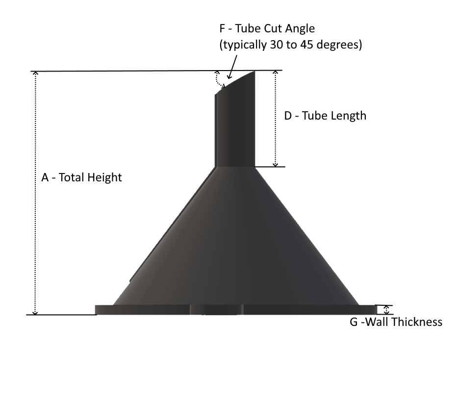 10 x customised funnels made to your own measurements and dimensions