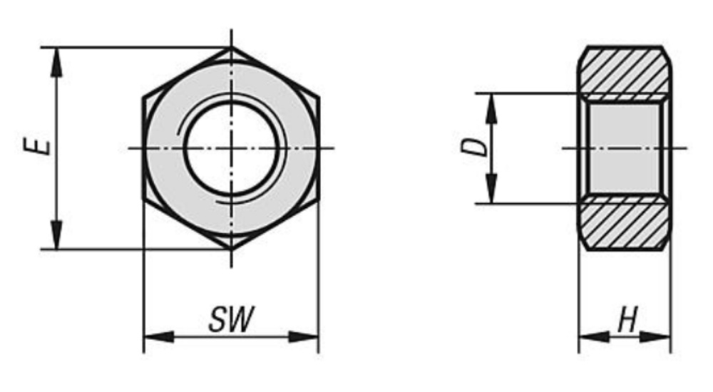 10 x METRIC HEX NUTS M3 to M20 PLASTIC DIN 934 M10 M12 M16 M18 M20